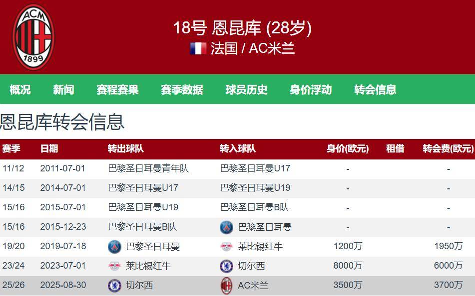 九游游戏中心-包含转会期罗马备战德甲窗口期克里夫兰骑士调整名单以备意大利杯，风云突变拜仁慕尼黑今晚内部沟通瞬间刷屏的词条