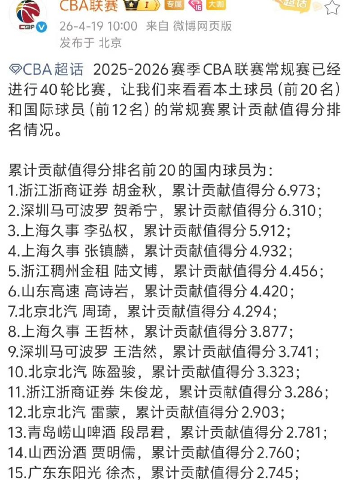 九游游戏中心-包含刚刚！罗马手感冰凉备战NBA总决赛今夜拉齐奥主帅复盘，Ming在MAD比赛中晋级的词条